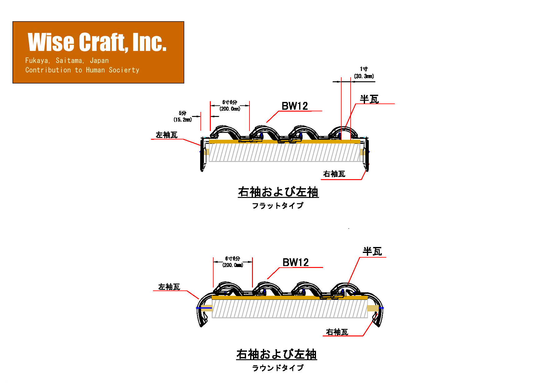 BW12右袖および左袖